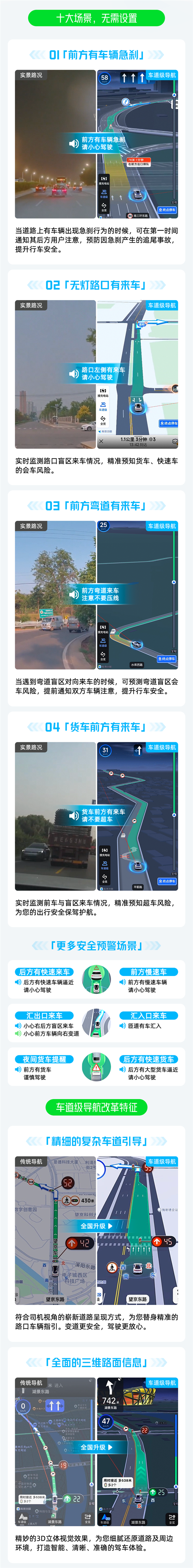 賭馬：高德地圖獨家功能陞級：無燈路口有來車能提醒了