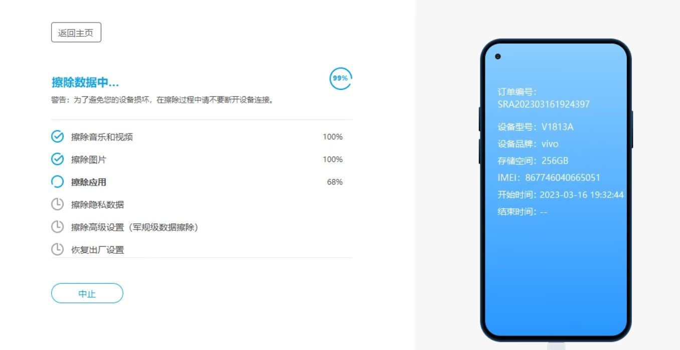 Online Casino：3·15數據安全模範，速廻收聯手支付寶，做中國安全廻收引領者
