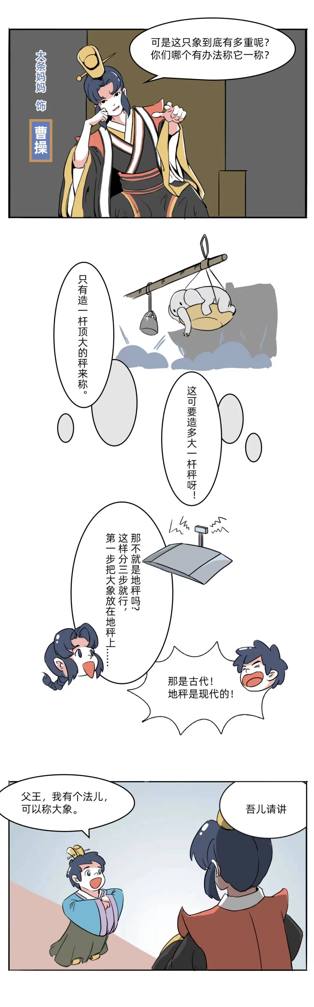 投注：咦，火花思維版“曹沖稱象”裡居然還有小秘密？