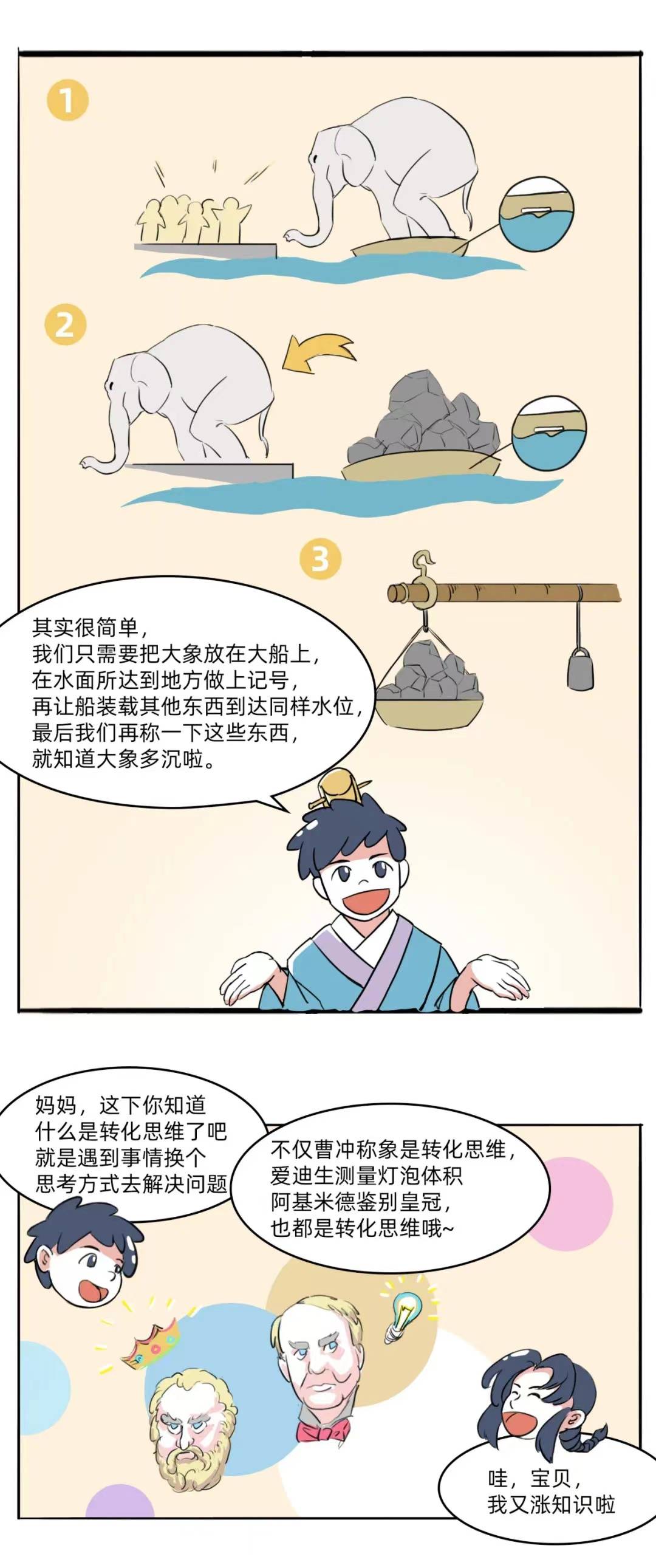 投注：咦，火花思維版“曹沖稱象”裡居然還有小秘密？