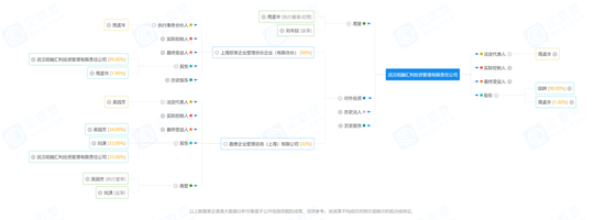 监管三连罚！拉黑103家投资者，限制交易谁在列？
