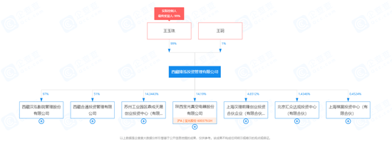 监管三连罚！拉黑103家投资者，限制交易谁在列？