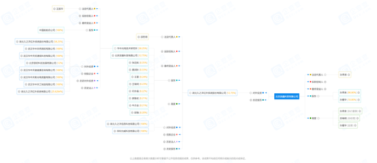 监管三连罚！拉黑103家投资者，限制交易谁在列？